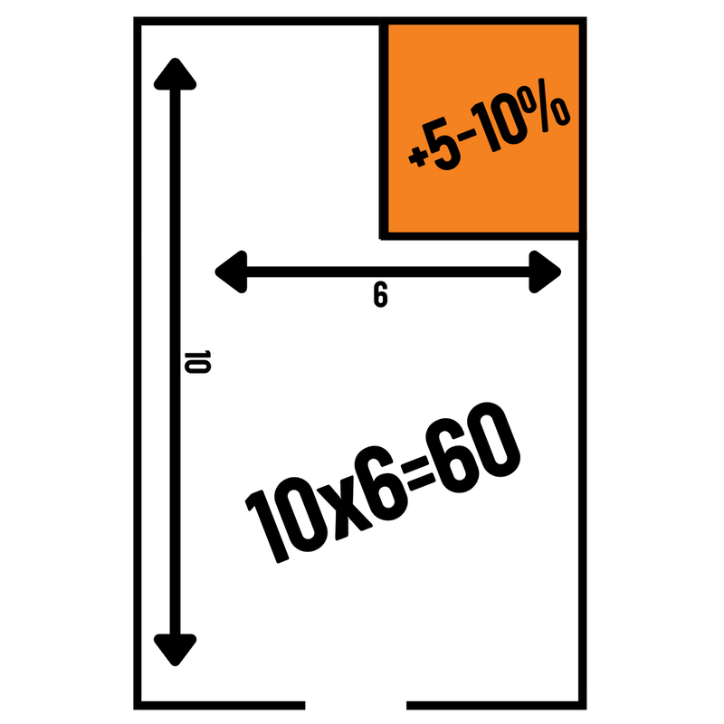 Here’s where experience pays off — I always add 5–10%...