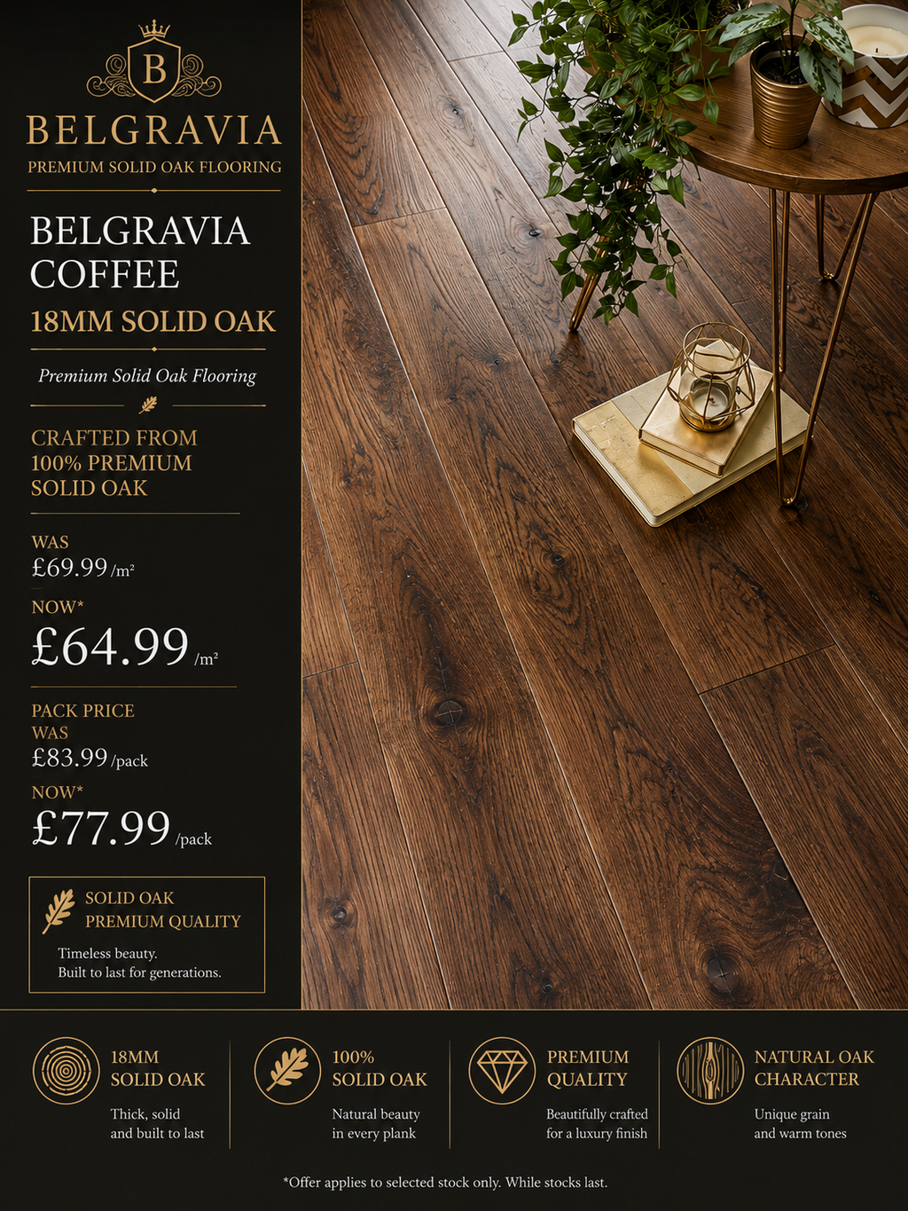 Belgravia Coffee HS UV Lacquered