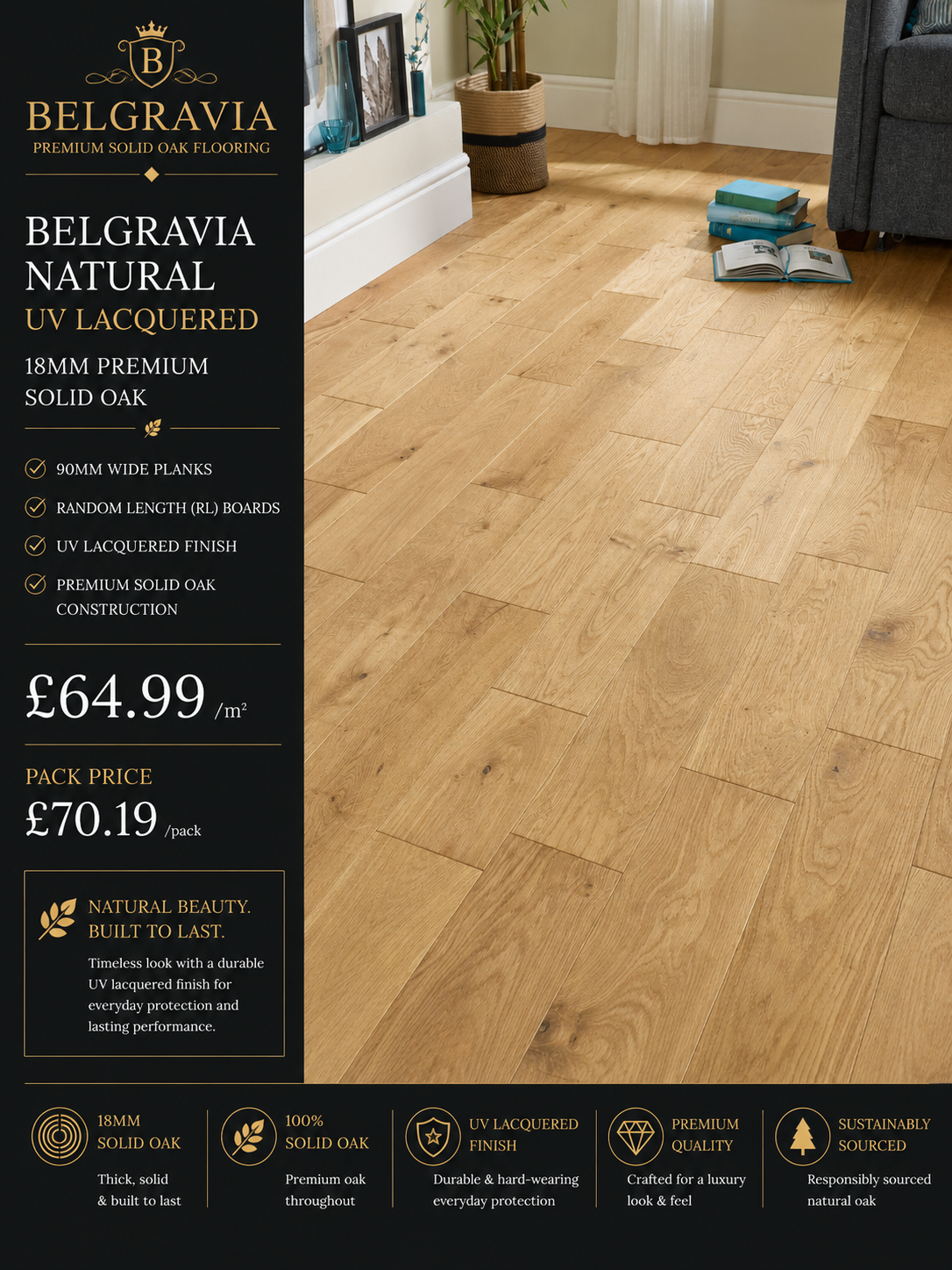 Belgravia Natural UV Lacquered