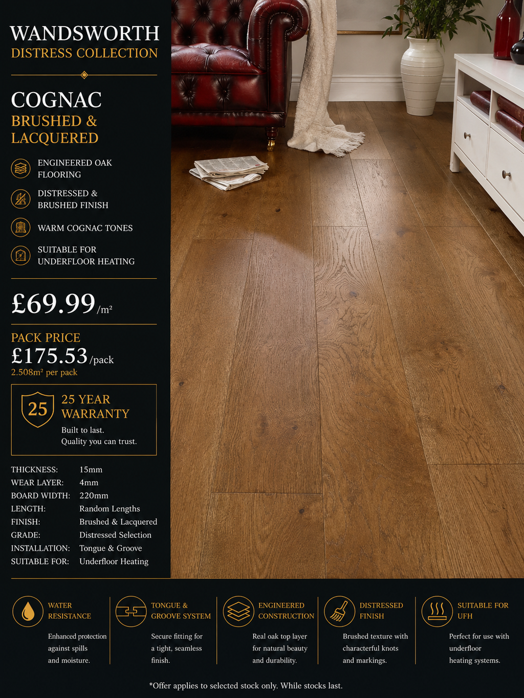 Wandsworth Cognac Brushed & Lacquered